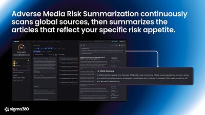 Sigma360 Introduces GenAI Innovations to Elevate Financial Crime Compliance